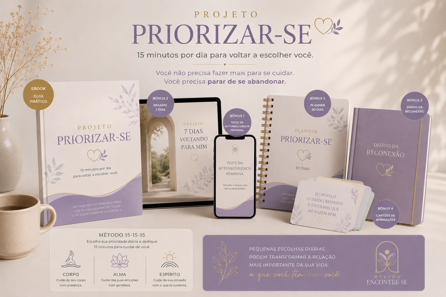 Projeto Priorizar-se — método completo